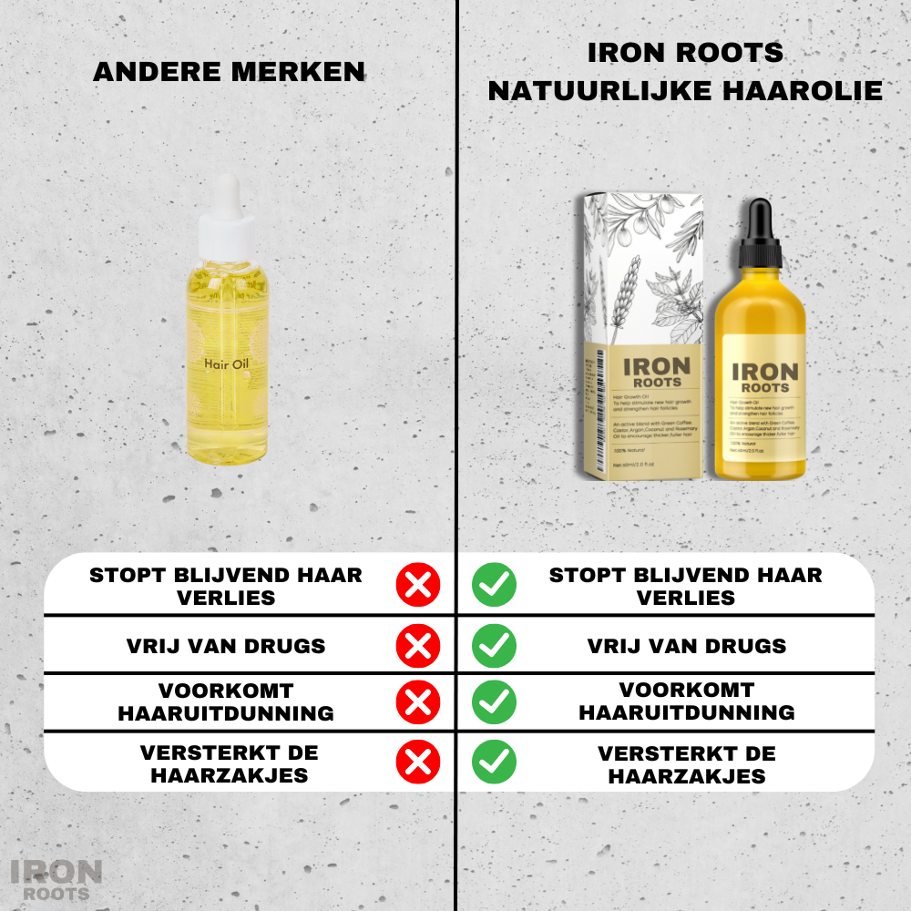 Iron Roots — Natuurlijke Haarolie | Zichtbaar Resultaat Binnen 6 Weken